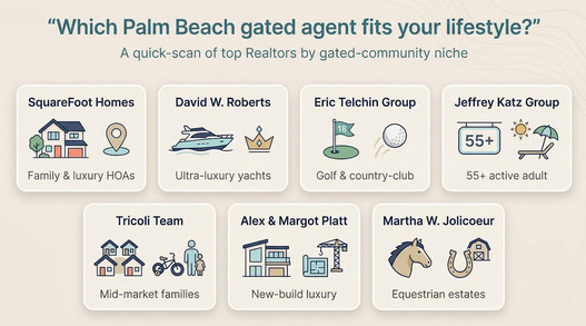 palm beach brokers